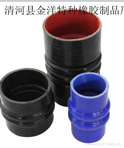 清河縣金洋特種橡膠制品廠 今日橡膠制品行情價格走勢與報價分析