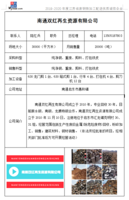 【南通雙紅再生】節后廢鋼或理性上漲